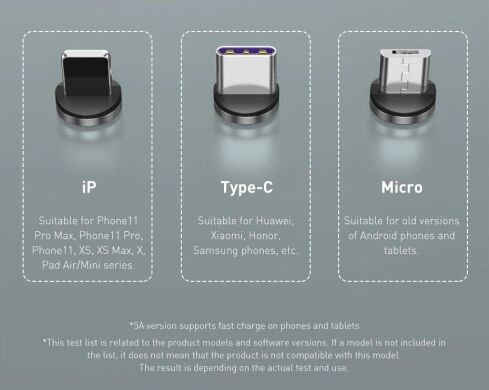 Кабель Baseus Zinc Magnetic USB to Lightning + Micro + Type-C (3A, 1m) CA1T3-AG1 - Gray / Black