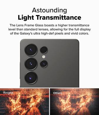 Комплект захисних стекол Ringke Camera Lens Frame Glass для Samsung Galaxy S25 Ultra (S938) 8800274969483