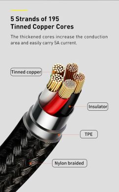 Кабель Baseus Zinc Magnetic USB to Lightning + Micro + Type-C (3A, 1m) CA1T3-AG1 - Gray / Black