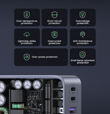 Сетевое зарядное устройство UGREEN X553 Nexode S 65W (2Type-C + USB) 35042 - Space Gray
