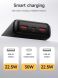 Зовнішній акумулятор Hoco DB130 Tridentis PD30W (20000mAh) - Black