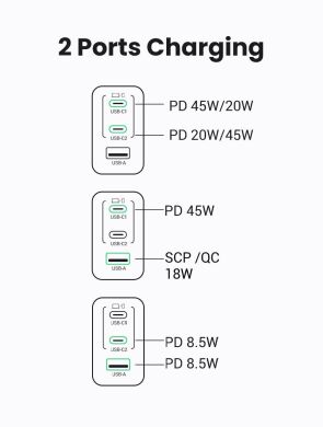Сетевое зарядное устройство UGREEN X553 Nexode S 65W (2Type-C + USB) 35042 - Space Gray
