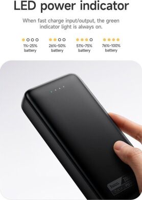 Зовнішній акумулятор Hoco DB130 Tridentis PD30W (20000mAh) - Black
