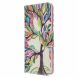 Чехол-книжка Deexe Color Wallet для Samsung Galaxy S20 Plus (G985) - Life Tree. Фото 2 из 8