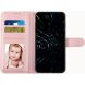 Чохол-книжка з застібкою UniCase Jet Cover для Samsung Galaxy S26 FE - Rose Gold