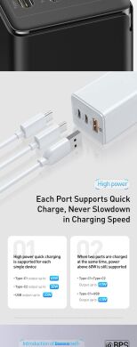 Сетевое зарядное устройство Baseus GaN Quick Travel Charger (65W) CCGAN-B01 - Black