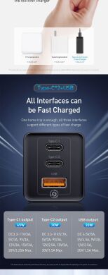 Сетевое зарядное устройство Baseus GaN Quick Travel Charger (65W) CCGAN-B01 - Black