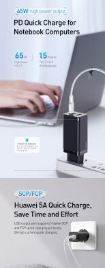 Сетевое зарядное устройство Baseus GaN Quick Travel Charger (65W) CCGAN-B01 - Black