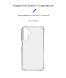 Силіконовий (TPU) чохол ArmorStandart Air Force для Samsung Galaxy A15 (A155) - Transparent