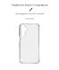 Силиконовый (TPU) чехол ArmorStandart Air Force для Samsung Galaxy A15 (A155) - Transparent. Фото 3 из 3