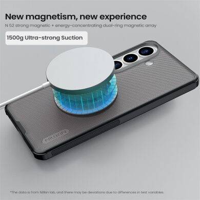 Захисний чохол NILLKIN Super Frosted Shield Pro Magnetic для Samsung Galaxy S26 - Black