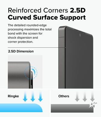 Комплект захисних стекол (2шт) Ringke Easy Slide Privacy для Samsung Galaxy S25 Ultra (S938) 8800274969476