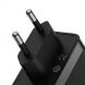Сетевое зарядное устройство Baseus GaN5 Pro Fast Charger 2C+U (140W) + кабель Type-C to Type-C (240W, 1m) CCGP100201 - Black. Фото 5 из 35