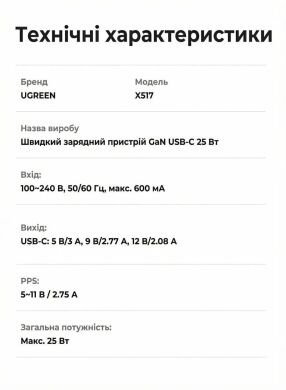 Сетевое зарядное устройство UGREEN X517 (25W) Type-C + кабель Type-C to Type-C (1m) 75103 - Black