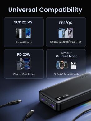 Внешний аккумулятор UGREEN PB312 22.5W + PD20W (20000mAh) 25683 - Silver