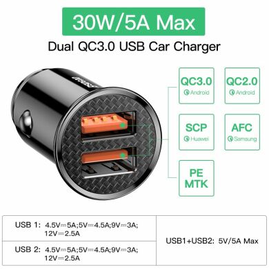 Автомобильное зарядное устройство Baseus Circular Metal PPS Quick Charger (30W) CCYS-C0S - Silver