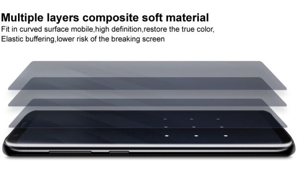 Комплект защитных пленок (на экран и заднюю панель) IMAK Hydrogel Film III для Samsung Galaxy Flip 3 / 4