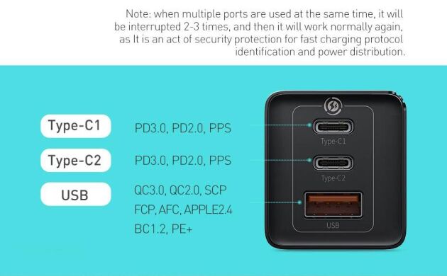 Сетевое зарядное устройство Baseus GaN2 Pro Quick Charger (65W) + кабель Type-C (CCGAN2P-B01) - Black