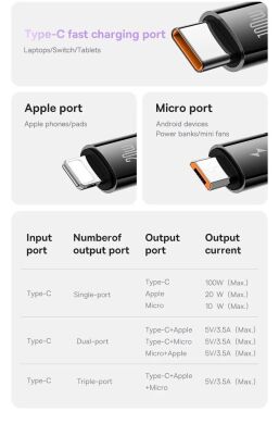 Кабель Baseus Bright Mirror 2 Series 3-in-1 Type-C to MicroUSB+Lightning+Type-C (100W, 1.1m) CAMJ010201 - Black