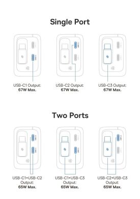 Сетевое зарядное устройство Baseus EnerCore CJ11 3C (67W) + кабель Type-C (E0121E00) - Black