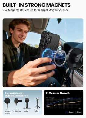 Защитный чехол i-Blason Cosmo Aramid MagSafe by Supcase для Samsung Galaxy S26 Ultra (S948) 843439160958 - Aramid