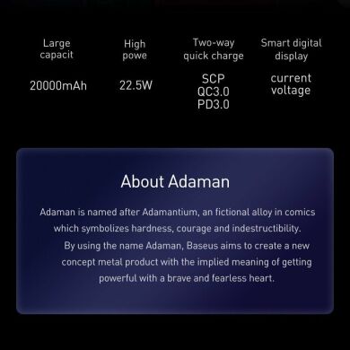 Зовнішній акумулятор BASEUS Adaman Metal Digital Display 20000mAh (PPAD000101) - Black