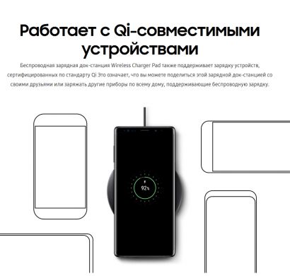 Беспроводное зарядное устройство Samsung Multi Wireless Charger Pad (EP-P3100TBRGRU) - Black