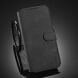 Чехол DG.MING Retro Style для Samsung Galaxy A21s (A217) - Black. Фото 8 из 11