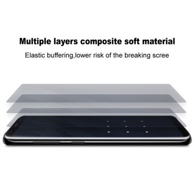 Комплект захисних плівок (на екран та зовнішній екран) IMAK Hydrogel Film (FF) для Samsung Galaxy Fold 7