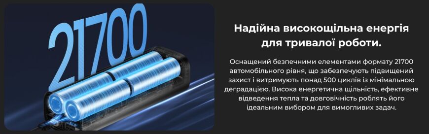 Внешний аккумулятор Sharge Retractable 165 165W (20000mAh) + кабель Type-C - Black