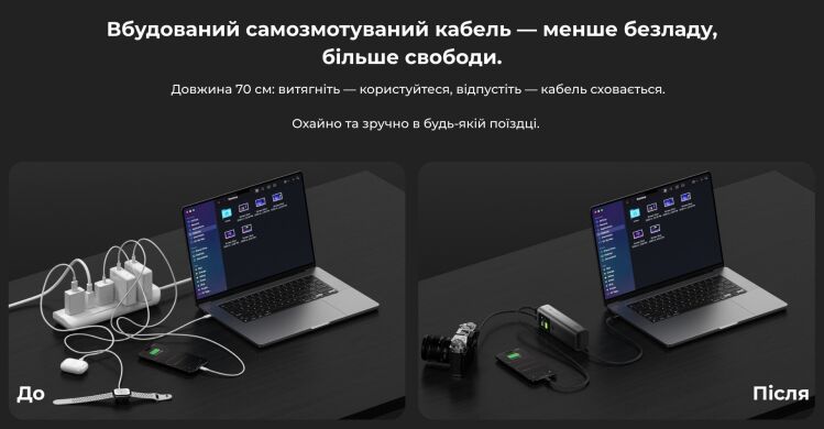 Внешний аккумулятор Sharge Retractable 165 165W (20000mAh) + кабель Type-C - Black