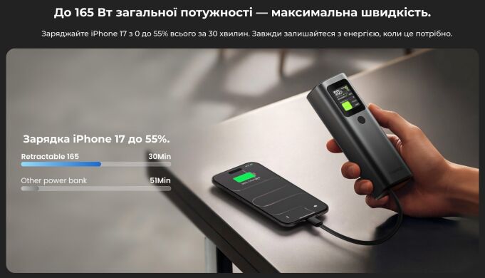 Внешний аккумулятор Sharge Retractable 165 165W (20000mAh) + кабель Type-C - Black