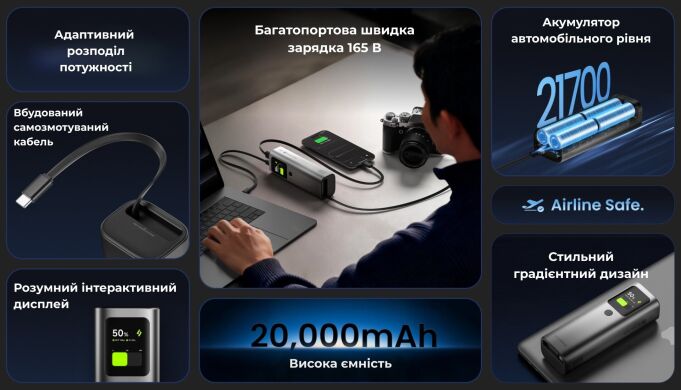 Внешний аккумулятор Sharge Retractable 165 165W (20000mAh) + кабель Type-C - Black