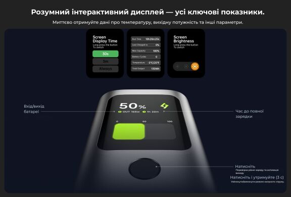 Внешний аккумулятор Sharge Retractable 165 165W (20000mAh) + кабель Type-C - Black