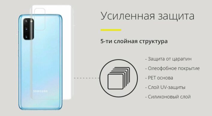 Защитная пленка StatusSKIN Standart на заднюю панель для Samsung Galaxy A51 (А515)