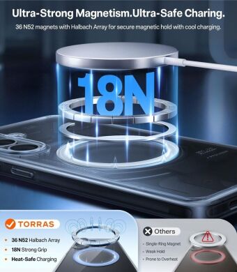 Защитный чехол TORRAS Guardian-Mag (with MagSafe) для Samsung Galaxy S26 Plus - Black