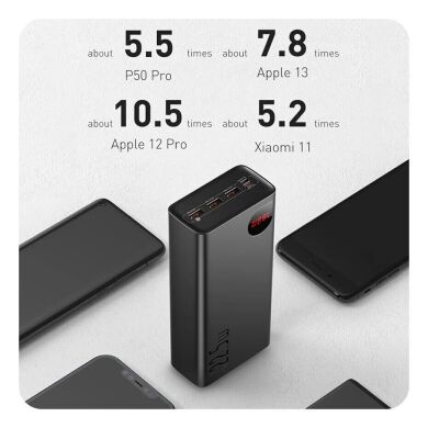 Внешний аккумулятор Baseus Adaman Digital Display 22.5W (40000mAh) PPAD020101 - Black