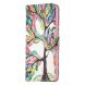 Чохол-книжка Deexe Color Wallet для Samsung Galaxy A34 (A346) - Life Tree