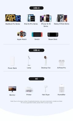 Сетевое зарядное устройство Baseus EnerFill FA11 3AC + 1U + 2C (67W) E00082100123-00 - Black