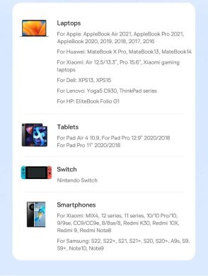 Кабель Baseus Pudding Series Type-C to Type-C (100W, 2m) P10355702111-01 - Black