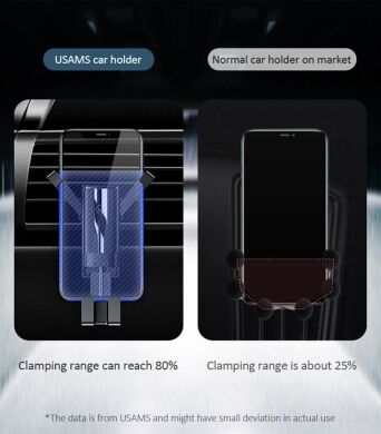Автомобильный держатель USAMS US-ZJ058 Retractable Gravity - Black