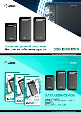 Зовнішній акумулятор Gelius Pro RDM GP-PB20263 (20000mAh) - Black