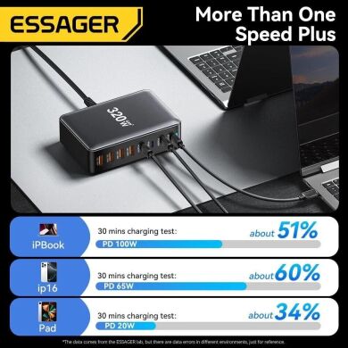 Сетевое зарядное устройство ESSAGER Engine 320W (4Type-C + 4USB) EZC320W-QJB0G-Z - Black