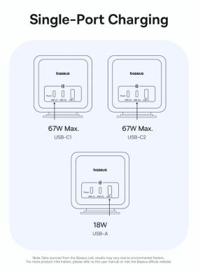 Сетевое зарядное устройство Baseus EnerFill FA11 3AC + 1U + 2C (67W) E00082100123-00 - Black