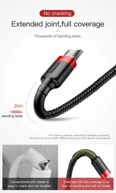 Кабель Baseus Cafule USB to MicroUSB (1.5A, 2m) CAMKLF-CG1 - Black / Grey