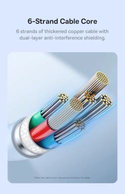 Кабель Baseus Pudding Series Type-C to Type-C (100W, 2m) P10355702111-01 - Black