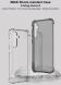 Защитный чехол IMAK Airbag MAX Case для Samsung Galaxy S23 FE - Transparent Black. Фото 7 из 11