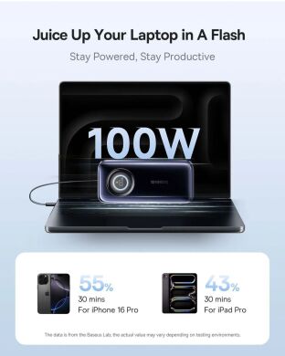 Внешний аккумулятор Baseus EnerCore CR11 100W (20000mAh) + кабель Type-C + Type-C (PPNMS) - Black