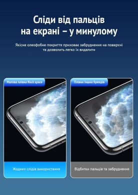 Антиблікова плівка на екран RockSpace Explosion-Proof Matte для Samsung Galaxy A57 (A576)