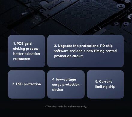 USB HUB Baseus UltraJoy Series 7 in 1 (B00052803811-02) - Metal Gray